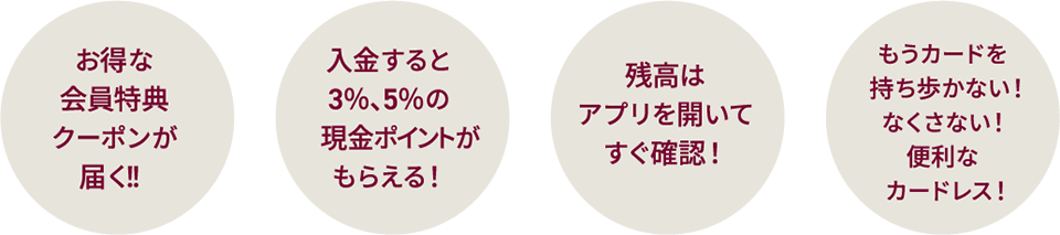 ホテルメンバーズアピールポイント